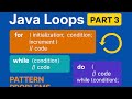 Mastering Java Loops: Part 3 Tutorial for Beginners