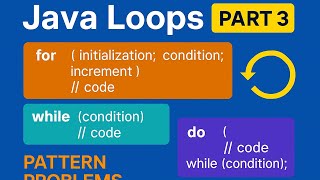 Mastering Java Loops: Part 3 Tutorial for Beginners