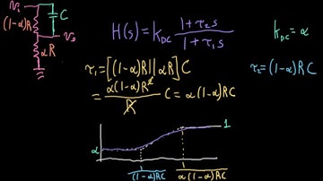 ECE4448 L12: Treble-Bleed Capacitors (Guitar Amplification and Effects, Georgia Tech course)