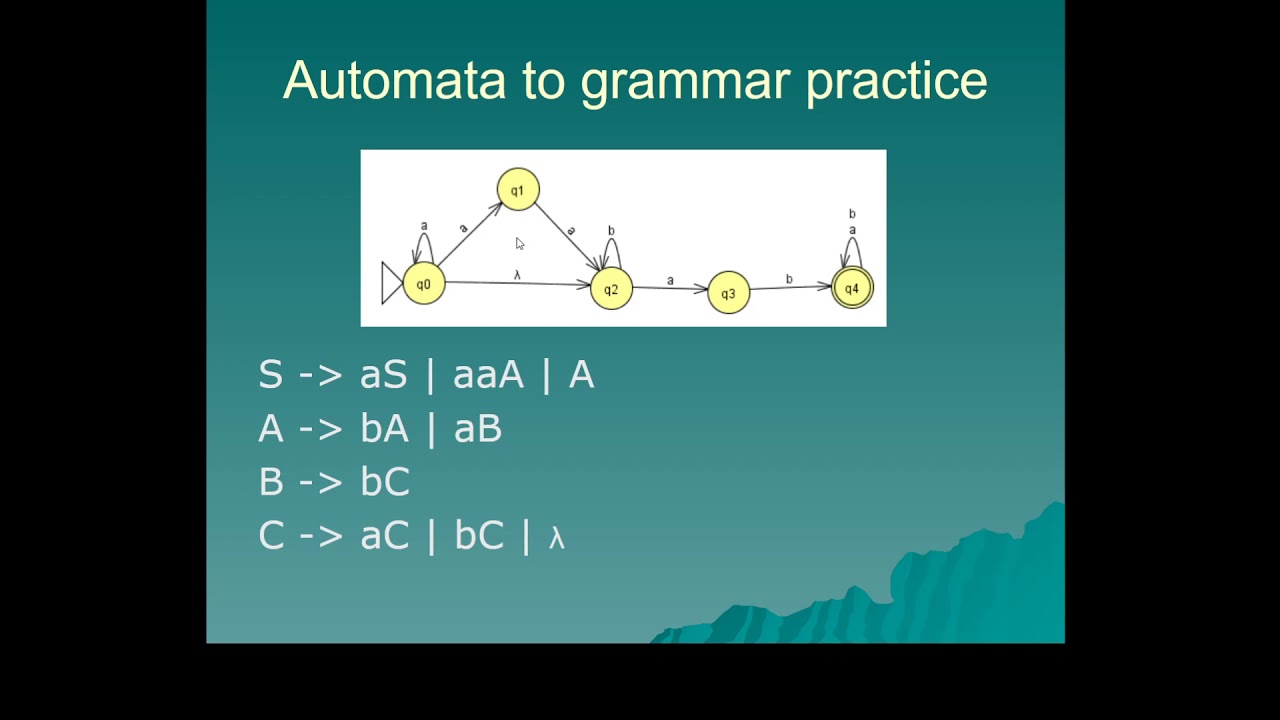 Grammars 6: Automata to grammars - YouTube