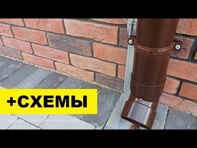 Максимизируйте эффективность дренажа воды с помощью оценки уклона Максимизируйте эффективность дренажа воды с помощью оценки уклона