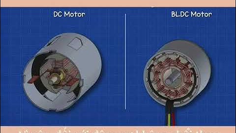 Động cơ không chổi than hoạt động như thế nào @nguyenminhchau190