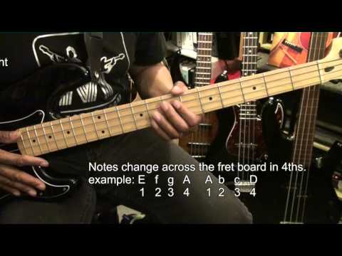 how-to-find-&-play-notes-on-the-4-string-bass-guitar-tutorial-lesson-ebmtl-hd