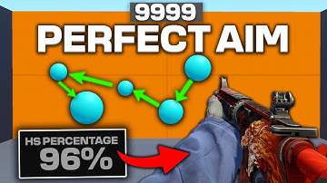 *NEW* Method To Get PERFECT Aim in CS2! (No BS)