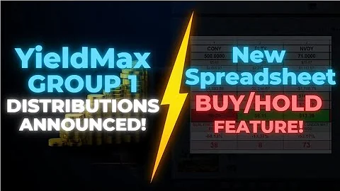 YieldMax Group 1 Distribution Announcements & A SPECIAL Spreadsheet BUY/HOLD Feature!
