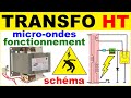 Tester le transformateur de four  microondes lectronique  electronic microwave transformer