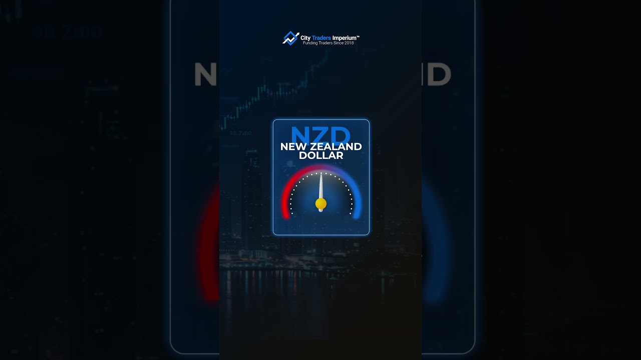 Stay informed before you trade and Execute with confidence!