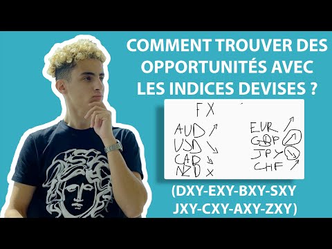 Commencer a trader sur le forex