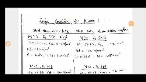 CIRCULAR WATER TANK WITH RIGID JOINT