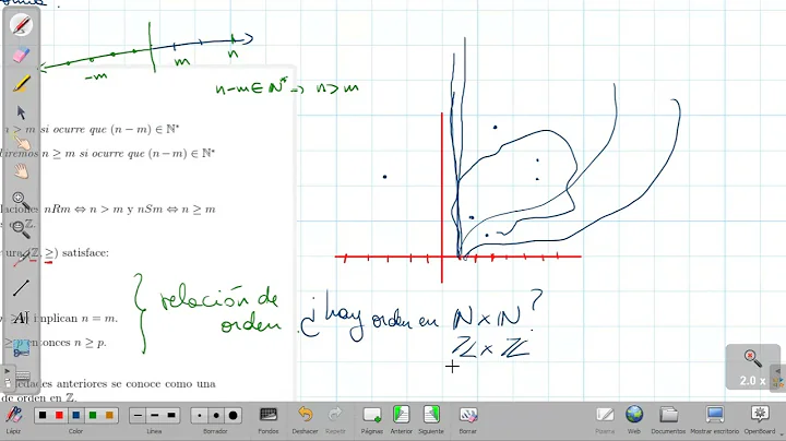 Clase 22 de diciembre Matemtica Bsica