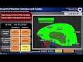 10/13/22 Weather Briefing For Weekend Storm / Flood Risks