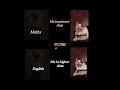 👍🏻||#trendingshorts #viralbengalisong #bengalibaddietransationviralvideo #obhodroprem #rosie