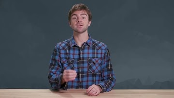 Further Motivation sjGxUKrbKoI [Business Analytics Nanodegree]