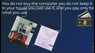 Cloud computing#cloudcomputing#fyp#computing