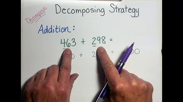 Decomposing Strategy (Addition)