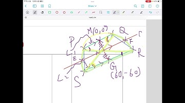 HKDSE.NET DSE Maths Paper I Mock C Q14 Video Explanations