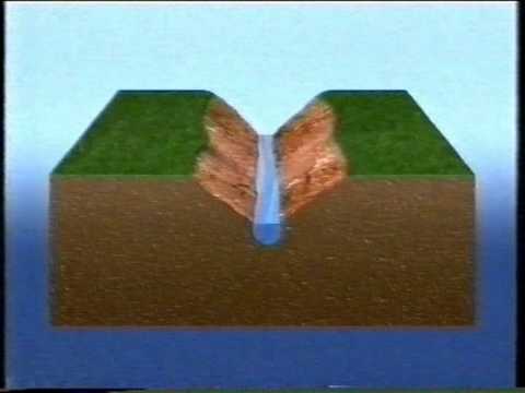 Video: Vai Au formas ielejas erozija vai nogulsnēšanās?