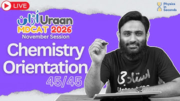 Chemistry Orientation | Uraan MDCAT 2026