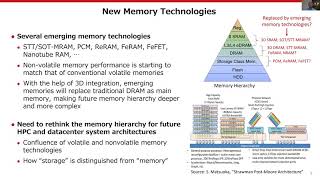System Architecture