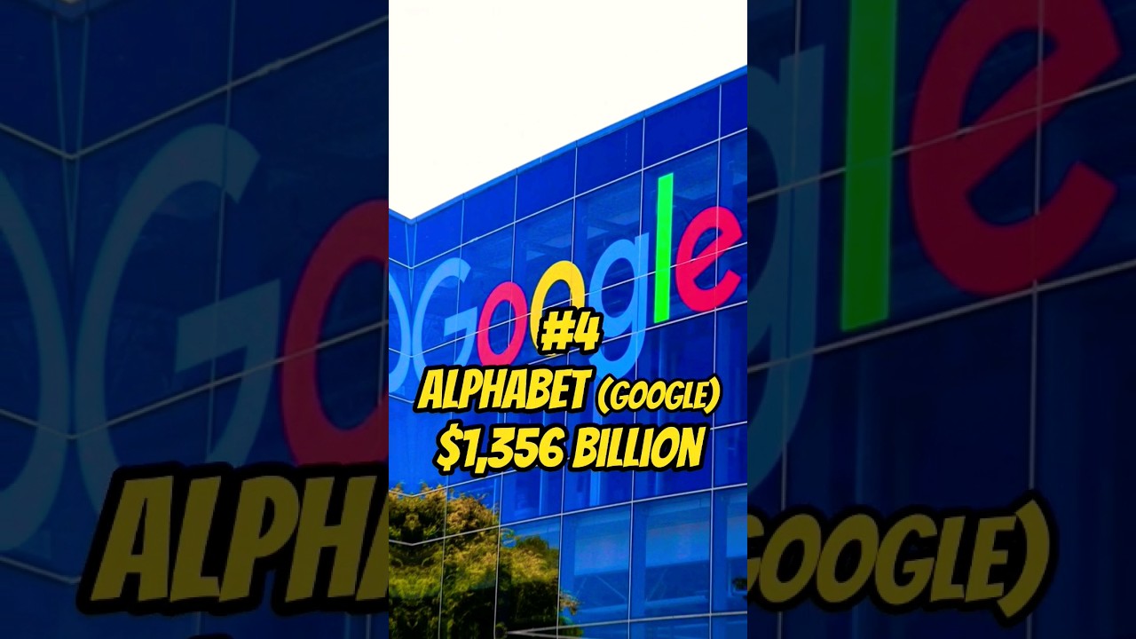 💼 Top 10 Largest Companies In The World🌐