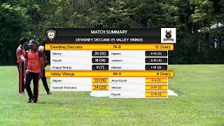 Dewdney Deccans vs Valley Vikings | MCC 2026 - T10 Cricket - 1 (Internal)(Quarter Final) | Live - Ma