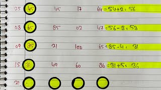 June 28, 2026 Satta King Gali Disawar || Satta trick today || Satta King Ghaziabad Faridabad
