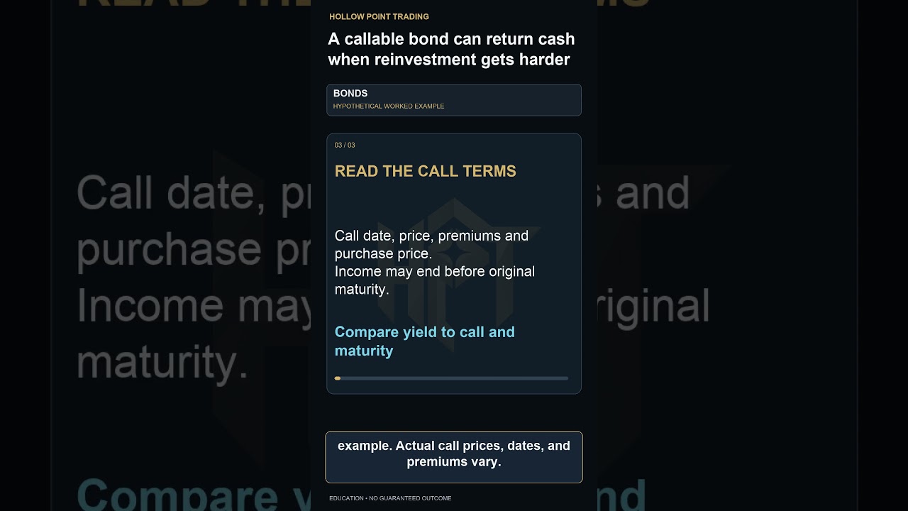 Callable Bonds: Reinvestment Risk Explained