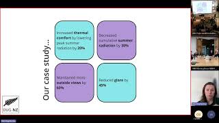 Building Optimiser and Nodebox by Mott MacDonald