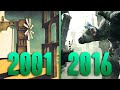 The Evolution of Ico Games [2001-2016]