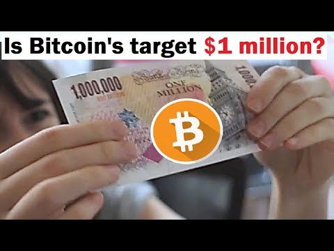 Is Bitcoin's REAL Target $1 Million?