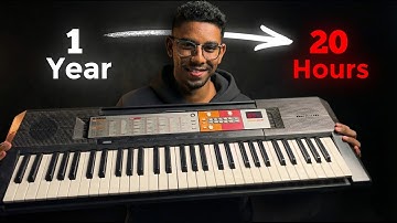 How to Learn Any skill Faster than 99% of People | Malayalam