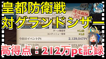 クリプトラクト 闘技場 ハイスコア クリプトラクト 闘技場 ハイスコア