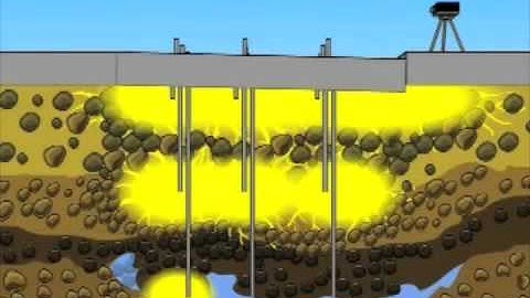 URETEK ICR Slab Lifting Animation