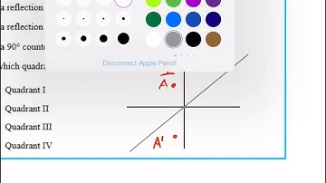 Geometry Spring 2017 #8 Multiple Transformations