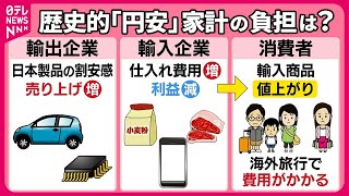 【歴史的「円安」】このまま？家計の負担は？…止めるためにできること　 SNS「ゴミ通貨ぴえーん（円）」【#みんなのギモン】