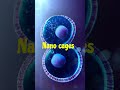 Virus For Human Health #virus #research #news #genetherapy #capsid #facts #vaccine #facts #medicine
