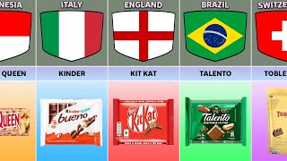 Chocolate Brands From Different Countries screenshot 3