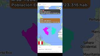 Comparando Países | Perú vs Chad geografia mundo