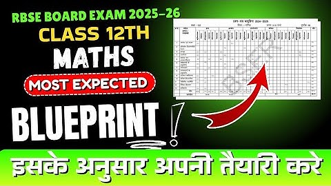 RBSE Class 12 MATHS: Most Expected Blueprint | RBSE Board Exam 2026 | DR ACADEMIC 