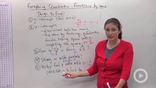 Graphing Quadratic Equations(HD)