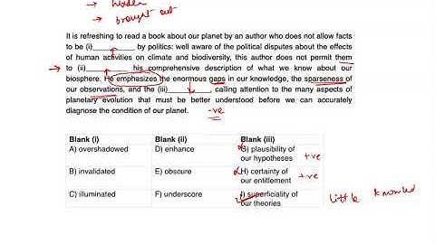 Text Completion Solution-01