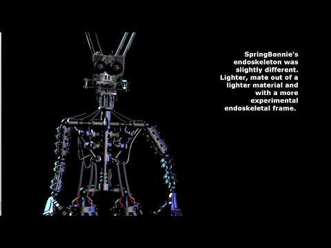 Popular Fnaf Springlock Endoskeleton Journal - 55u7evv