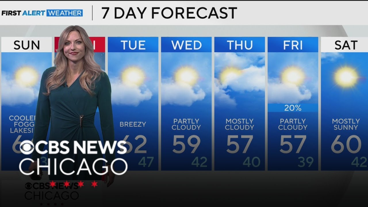 Severe storm risk returns Monday - YouTube