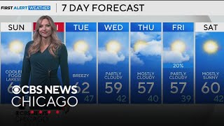 Severe storm risk returns Monday