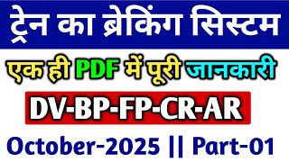 ट्रेन के ब्रेकिंग सिस्टम की पूरी जानकारी | Railway Brake System PDF | Air Brake System in Train