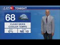 Storm Team 3 Forecast