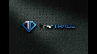 Ratio Backspread Trade Setups