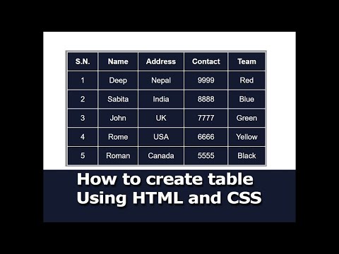 CARA MEMBUAT TABEL DENGAN HTML DAN CSS