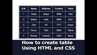 CARA MEMBUAT TABEL DENGAN HTML DAN CSS