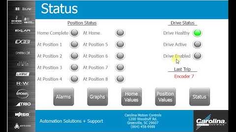 Exor - Control Techniques AOI Homing Unidrive M